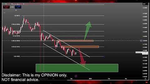 Dogecoin $1 PUMP or $0.10 CRASH COMING? DOGE Coin Price Prediction/Technical Analysis Update Today