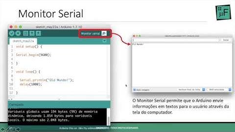 Como escrever na tela com Arduino! Serial Monitor - Tutorial #Aula_16