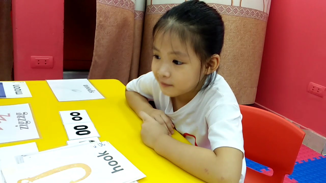 J11-B1_QUỲNH NHI (LYLY) UNIT TEST SET 5