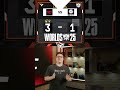 Worlds 2025 Swiss Stage Prep | Rapid Recap