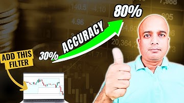 1 Trade + 1 Filter in ORB = More Accuracy & High Profit Factor #openrangebreakout