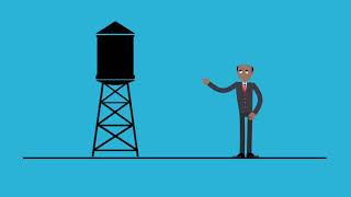 Jojo Tank Level Monitor