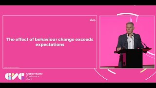 Wereldwijde vitaliteitsconferentie en lancering van de vitaliteitsgewoonte-index 2024