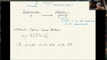 Optimal Control (CMU 16-745) 2025 Lecture 19: Stochastic Optimal Control and LQG