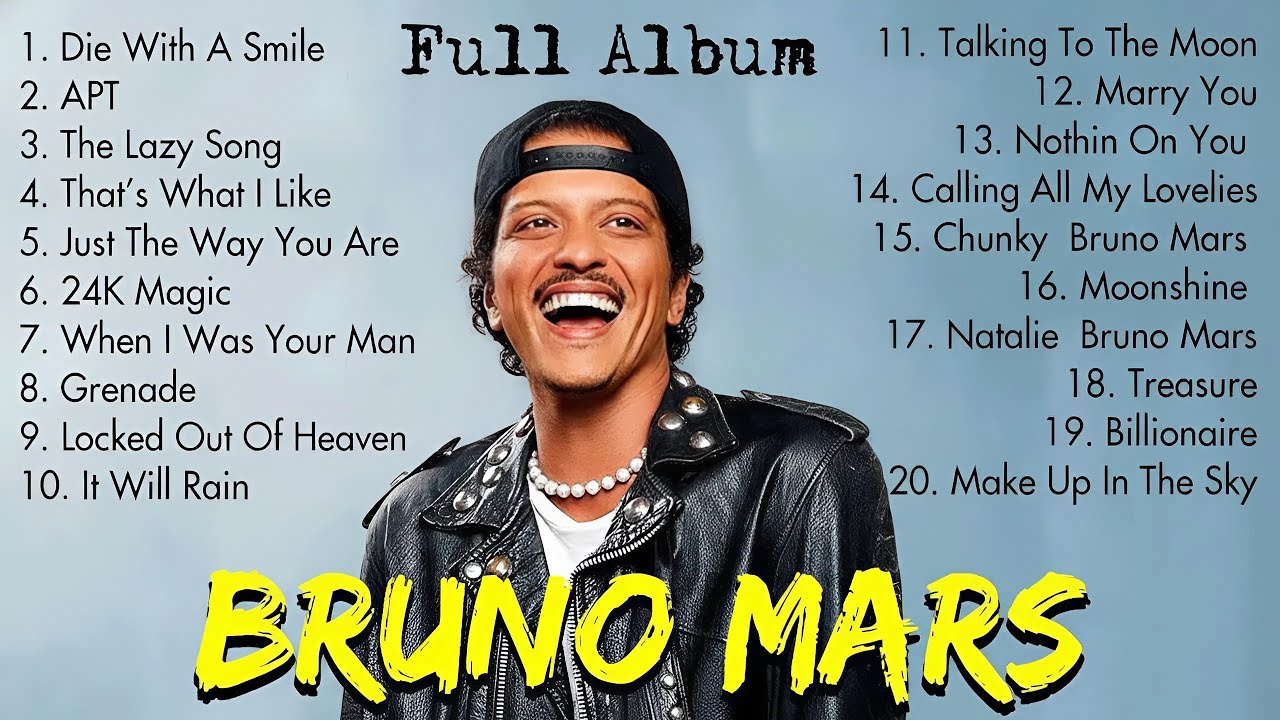 Billboard Top 50 This Week | Trending Pop Hits 2026 #6