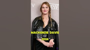Terminator Dark Fate CAST SHOCKING Then and Now #MovieCast #shorts #foryoupage #TerminatorDarkFate