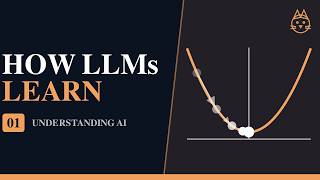 How LLMs Actually Learn — Training Explained, Fully Animated