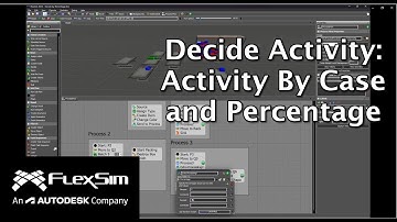 Decide Activity: Activity By Case and Percentage