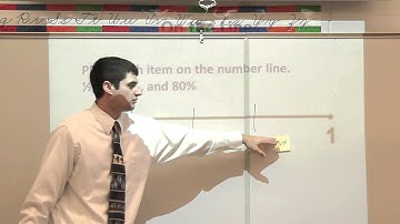 Comparing Bits and Pieces 1.3 On the Line