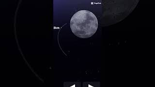 artemis 2