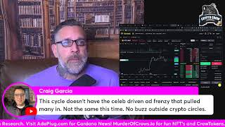 Cardano News - Gary Cardone and ADA - LIVE