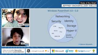 State of the Shell - PSCONFEU 2020 -  Keynote from Jeffrey Snover and Joey Aiello