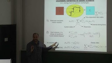 Introduction to stochastic thermodynamics:  (prof. dr. M. Esposito)  Part1