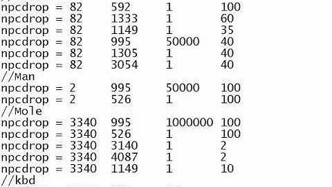 RSPS How to add NPC DROPS
