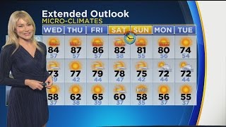 Jackie Johnson's Weather Forecast (March 7)