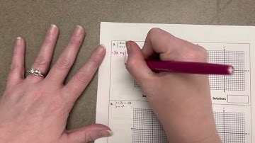 Solving Systems by Graphing (Desmos)