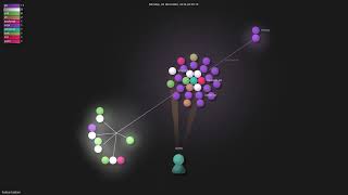 harbur/captain - Gource visualisation