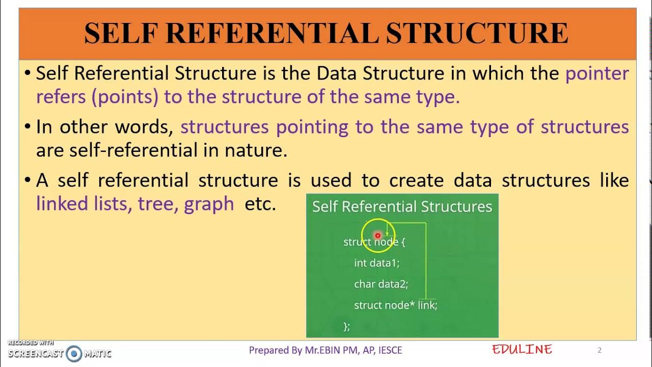 DS - MODULE 3 - TOPIC 1 - SELF REFERENTIAL STRUCTURE - YouTube