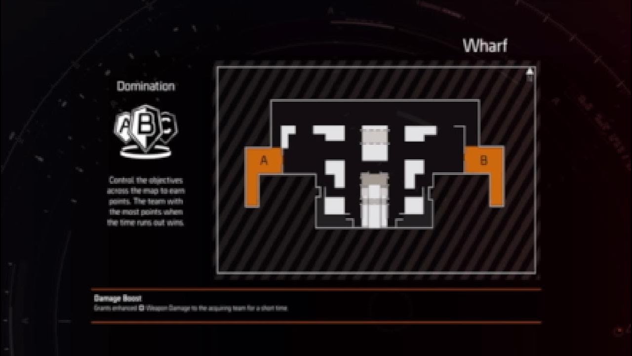 NGD? MORE LIKE PVE!!