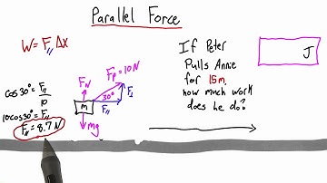 Parallel Force Solution - Intro to Physics