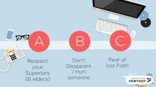 Celebrity Why Indians can't say No Profile