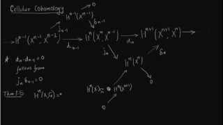 Cellular Cohomology