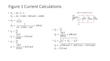 Parallel RLC Circuits