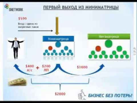 Дальневосточная автомобильная компания