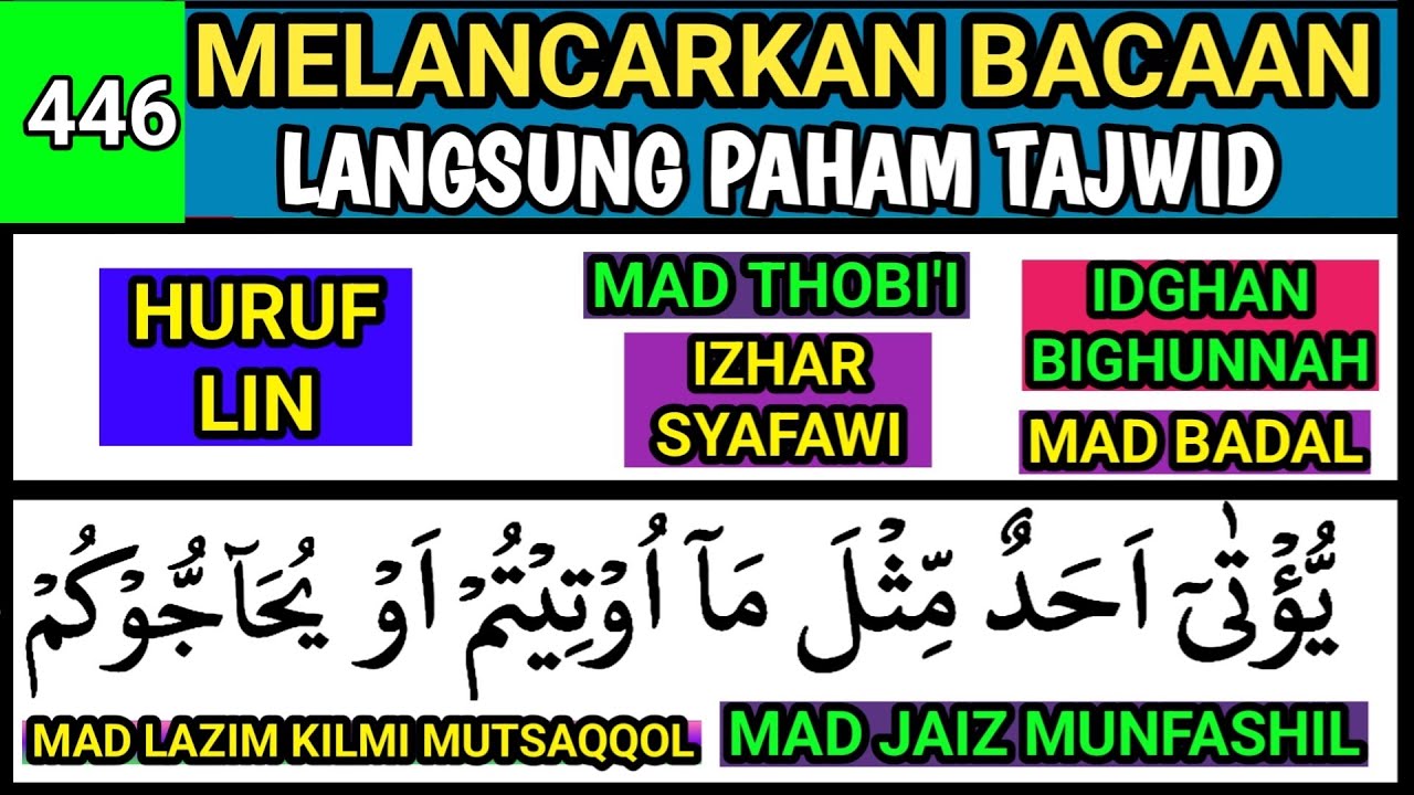 Tajwid Lengkap Beserta Contohnya | Panduan Membaca Al-Qur’an untuk Pemula