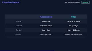 AI Autocomplete vs AI Chat: What's the Difference?