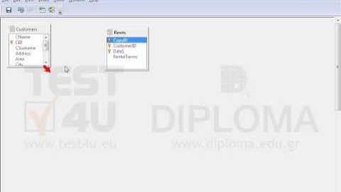 Create a one-to-many relationship between the CID field of the Customers table and the...