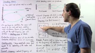 Standing Waves