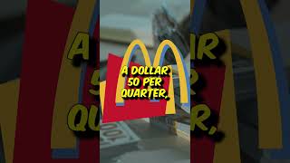 HOW MANY SHARES OF MCD McDonald's Stock To Earn $100 In Dividends! #Shorts