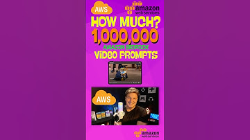 AWS Bedrock Pricing for Video Generation with Luma Labs AI Amazon API