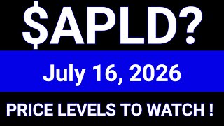 APLD Stock (Applied Digital Corporation) APLD Stock Analysis | July 16, 2026