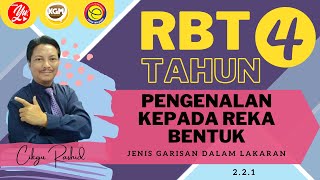 RBT TAHUN 4 UNIT 2 PENGENALAN KEPADA REKA BENTUK - 2.2.1 JENIS GARISAN DALAM LAKARAN (BT M/S 24-25)