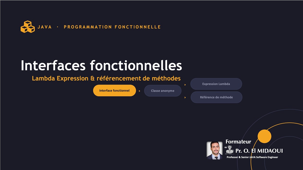 Java 8 : Interfaces fonctionnelles, expressions Lambda et références de ...