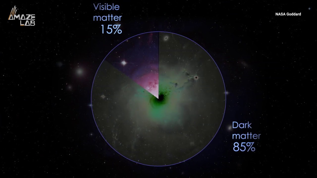 Was The Mystery of Dark Matter Just Solved by Oxford Scientists? - YouTube