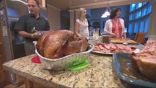 Details Turkey preparation safety tips Update