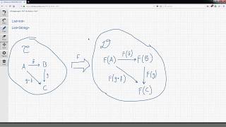 Lecture 3 - Exponentials and Functors