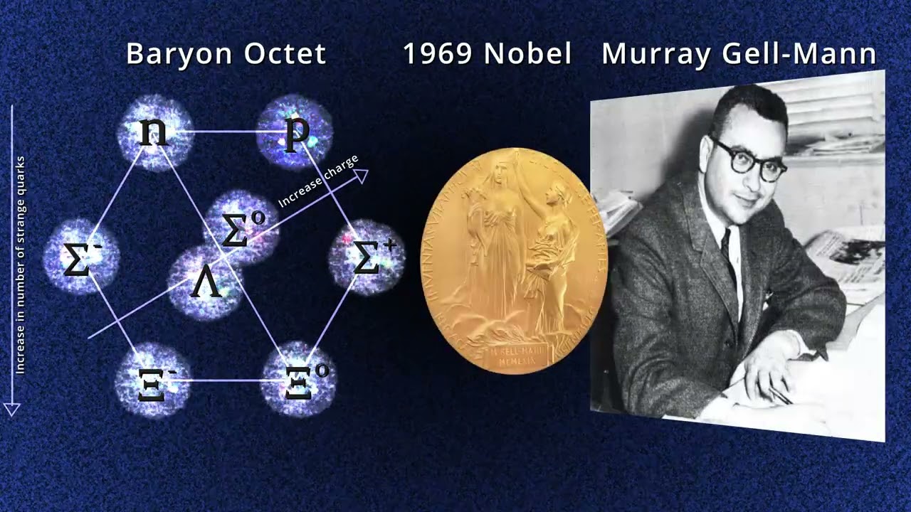 Visualizing the Quantum World | Jefferson Lab