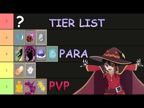 TIER LIST DAS MELHORES ESPADAS PARA PVP DO BLOX FRUITS UPDATE 17.3