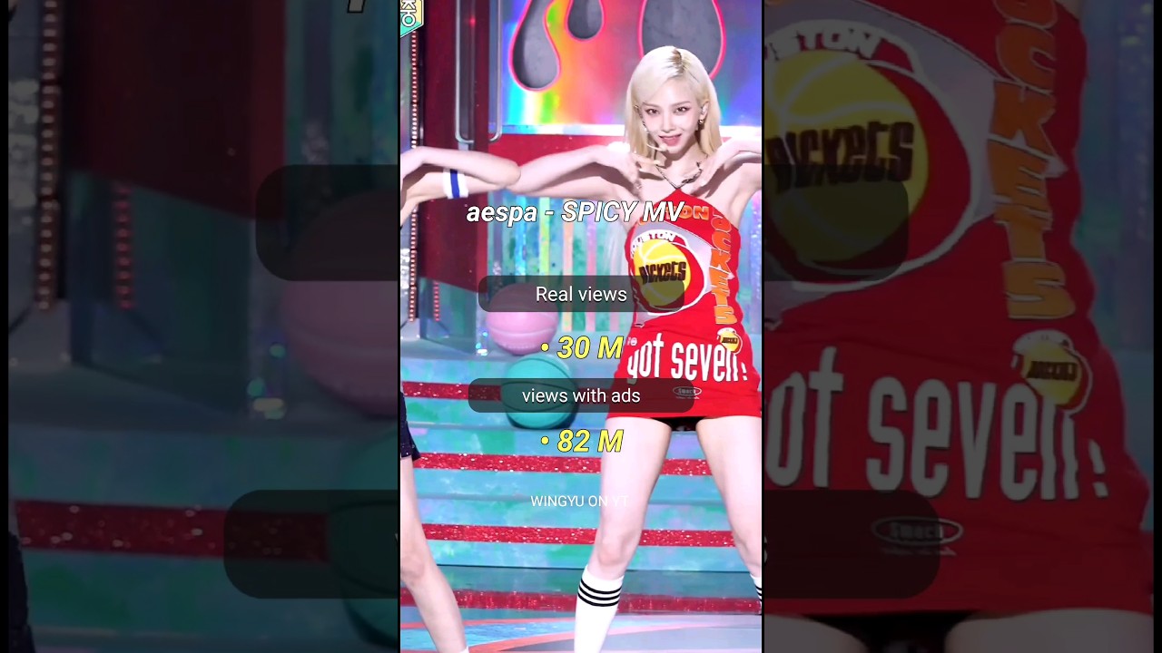 ORGANIC views vs PAID views of kpop girl groups of 2023❗️