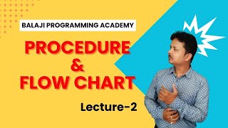 Flow chart|| Procedure|| Algorithm|| tutorials for beginners|| C++ for beginners|| #shorts