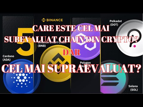 Video: Supraevaluat și subevaluat înseamnă?