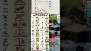 simbol simbol dalam matematika #trending #viral #maths #tricksandsolutions #mathstricks #education