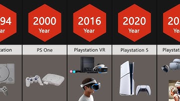 PlayStation Evolution (1994–2024)
