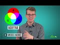 7 Science Illustrators You Should Know