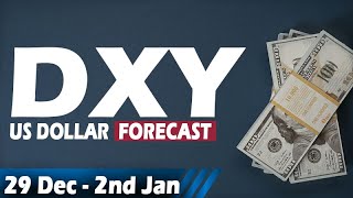 Weekly U.s Dollar Index Analysis Setup 29 Dec - 2Nd Jan