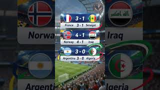 FIFA World Cup 2026: Yesterday’s Biggest Scorecard #fifa #futuretech #fifaworld